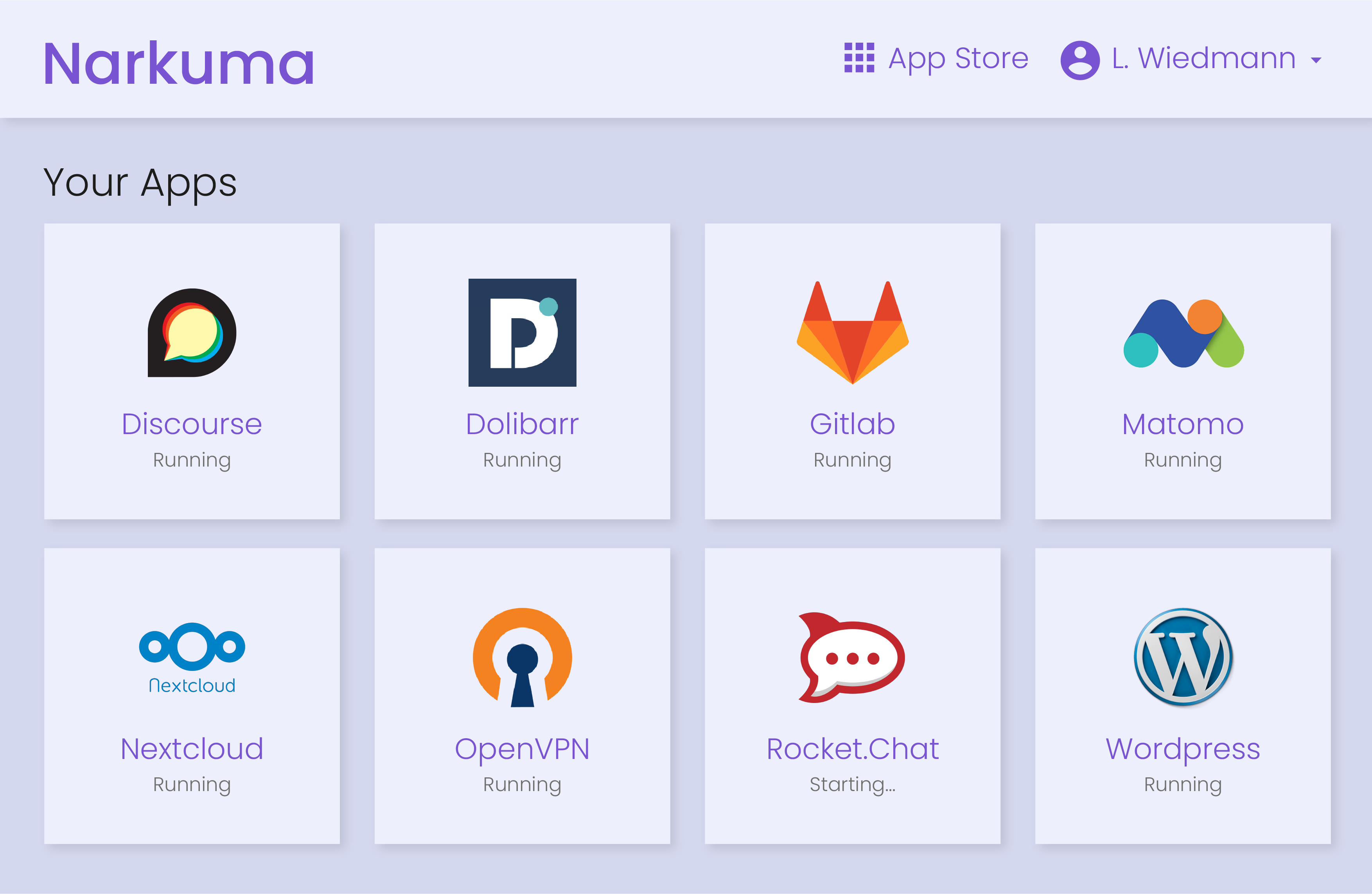 VisitorDashboard1